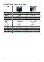 Предварительный просмотр 9 страницы Samsung LA22B650T6M Service Manual