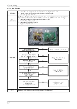 Предварительный просмотр 14 страницы Samsung LA22B650T6M Service Manual