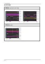 Предварительный просмотр 18 страницы Samsung LA22B650T6M Service Manual