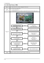 Предварительный просмотр 22 страницы Samsung LA22B650T6M Service Manual