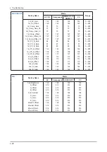 Предварительный просмотр 40 страницы Samsung LA22B650T6M Service Manual