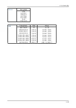 Предварительный просмотр 41 страницы Samsung LA22B650T6M Service Manual