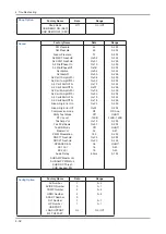 Предварительный просмотр 44 страницы Samsung LA22B650T6M Service Manual