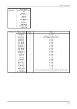 Предварительный просмотр 45 страницы Samsung LA22B650T6M Service Manual