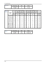 Предварительный просмотр 48 страницы Samsung LA22B650T6M Service Manual