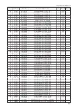 Предварительный просмотр 64 страницы Samsung LA22B650T6M Service Manual