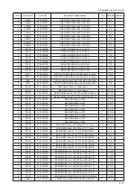 Предварительный просмотр 89 страницы Samsung LA22B650T6M Service Manual