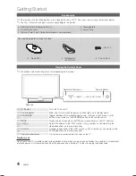 Предварительный просмотр 5 страницы Samsung LA22C450 User Manual