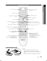 Предварительный просмотр 6 страницы Samsung LA22C450 User Manual