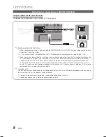 Предварительный просмотр 9 страницы Samsung LA22C450 User Manual