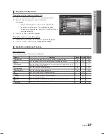 Предварительный просмотр 28 страницы Samsung LA22C450 User Manual