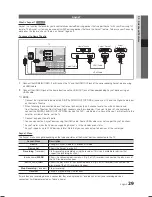 Предварительный просмотр 30 страницы Samsung LA22C450 User Manual