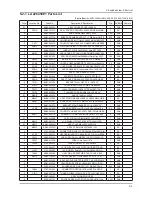 Предварительный просмотр 12 страницы Samsung LA22C450E1 Service Manual