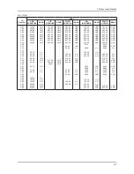 Предварительный просмотр 41 страницы Samsung LA22C450E1 Service Manual