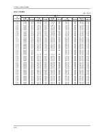 Предварительный просмотр 44 страницы Samsung LA22C450E1 Service Manual