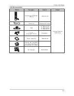 Предварительный просмотр 47 страницы Samsung LA22C450E1 Service Manual