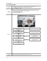 Предварительный просмотр 49 страницы Samsung LA22C450E1 Service Manual