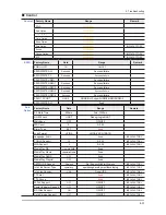 Предварительный просмотр 84 страницы Samsung LA22C450E1 Service Manual