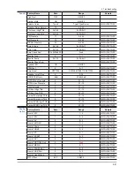 Предварительный просмотр 88 страницы Samsung LA22C450E1 Service Manual