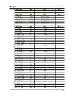 Предварительный просмотр 92 страницы Samsung LA22C450E1 Service Manual