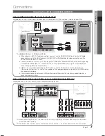 Preview for 7 page of Samsung LA22C480 User Manual