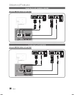 Preview for 20 page of Samsung LA22C480 User Manual