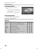 Preview for 26 page of Samsung LA22C480 User Manual