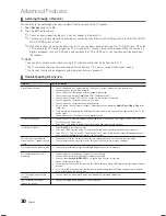 Preview for 30 page of Samsung LA22C480 User Manual