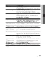 Preview for 37 page of Samsung LA22C480 User Manual