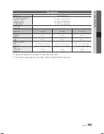 Preview for 39 page of Samsung LA22C480 User Manual