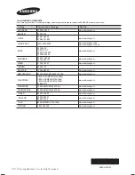 Preview for 41 page of Samsung LA22C480 User Manual