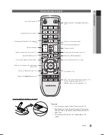 Preview for 5 page of Samsung LA22D400E User Manual