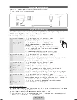 Предварительный просмотр 5 страницы Samsung LA22D450 User Manual