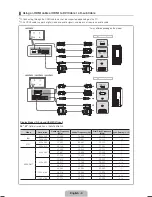 Предварительный просмотр 9 страницы Samsung LA22D450 User Manual