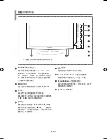 Предварительный просмотр 51 страницы Samsung LA26A350 User Manual