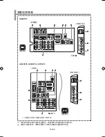 Предварительный просмотр 52 страницы Samsung LA26A350 User Manual