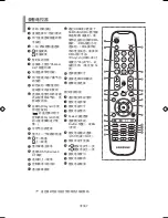 Предварительный просмотр 55 страницы Samsung LA26A350 User Manual