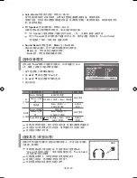 Предварительный просмотр 71 страницы Samsung LA26A350 User Manual