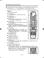 Предварительный просмотр 85 страницы Samsung LA26A350 User Manual