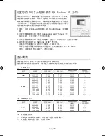 Предварительный просмотр 77 страницы Samsung LA26A350C1 User Manual