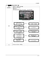 Предварительный просмотр 62 страницы Samsung LA26A450C1H Service Manual