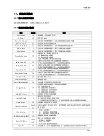 Предварительный просмотр 82 страницы Samsung LA26A450C1H Service Manual