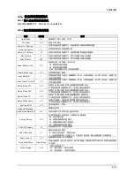 Предварительный просмотр 84 страницы Samsung LA26A450C1H Service Manual