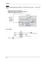 Предварительный просмотр 97 страницы Samsung LA26A450C1H Service Manual