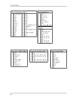 Предварительный просмотр 105 страницы Samsung LA26A450C1H Service Manual