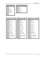 Предварительный просмотр 106 страницы Samsung LA26A450C1H Service Manual