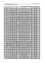 Preview for 9 page of Samsung LA26B350F1 Service Manual