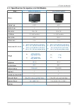 Предварительный просмотр 34 страницы Samsung LA26B350F1 Service Manual