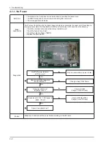 Предварительный просмотр 37 страницы Samsung LA26B350F1 Service Manual