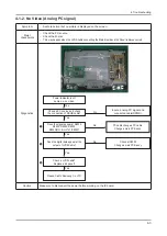 Предварительный просмотр 38 страницы Samsung LA26B350F1 Service Manual